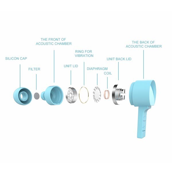 SWISSTEN Slusalice Rainbow YS-D2 (Crna)