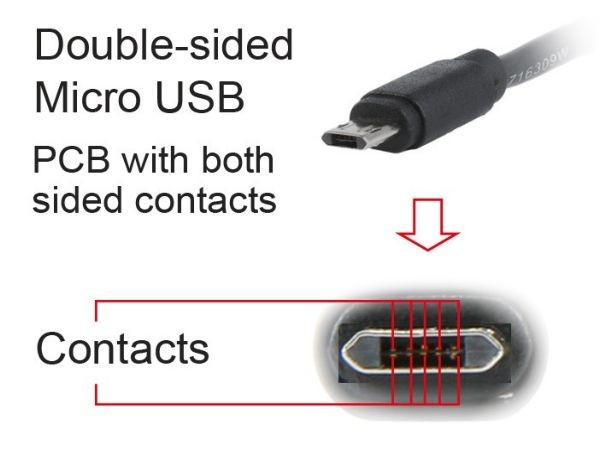 GEMBIRD CC-USB2-AMmDM-6  USB 2.0 AM to Double-sided Micro-USB cable, black, 1,8m