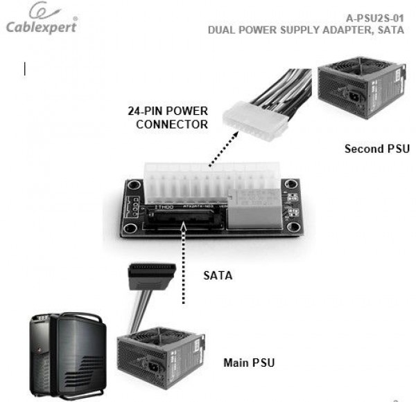 GEMBIRD A-PSU2S-01  Dual power supply adapter, SATA