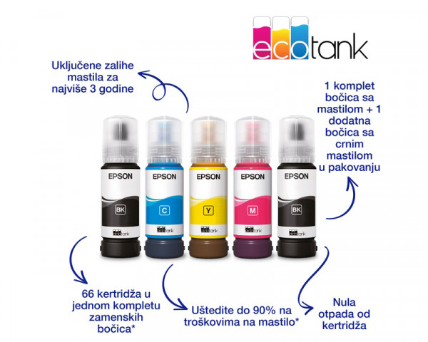 EPSON L3230 EcoTank ITS multifunkcijski inkjet štampač