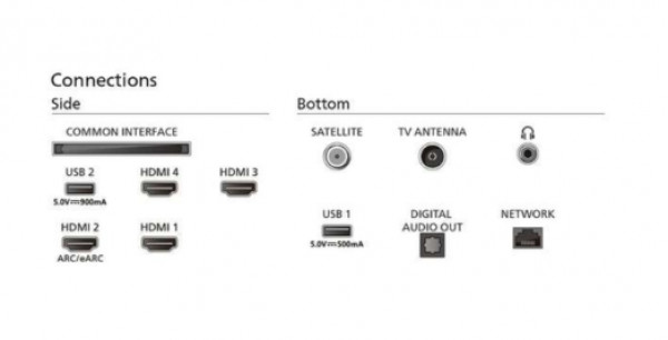 PHILIPS TV 55OLED769/12